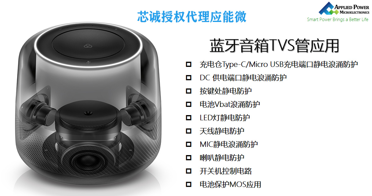 蓝牙音箱 应能微1.jpg