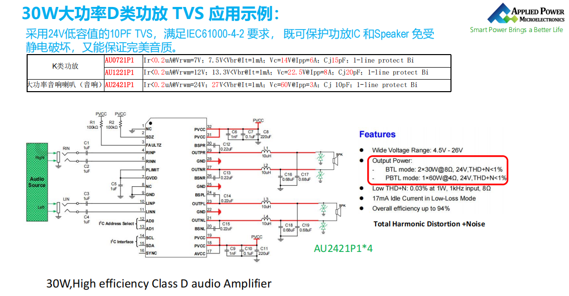 应能微30W音箱应用.png